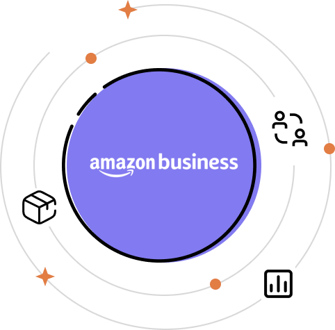 Magento Integration for Amazon, eBay and Walmart