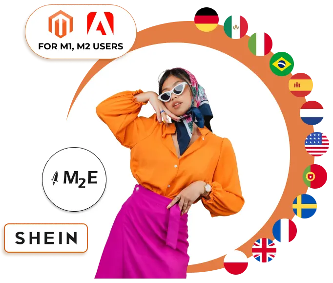 Magento Integration for Amazon, eBay and Walmart